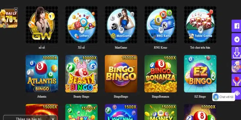 Những kiểu xổ số đa dạng trên Bet88