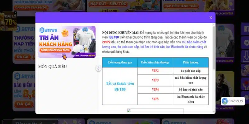 Tri ân khách hàng chơi xổ số ở Bet88